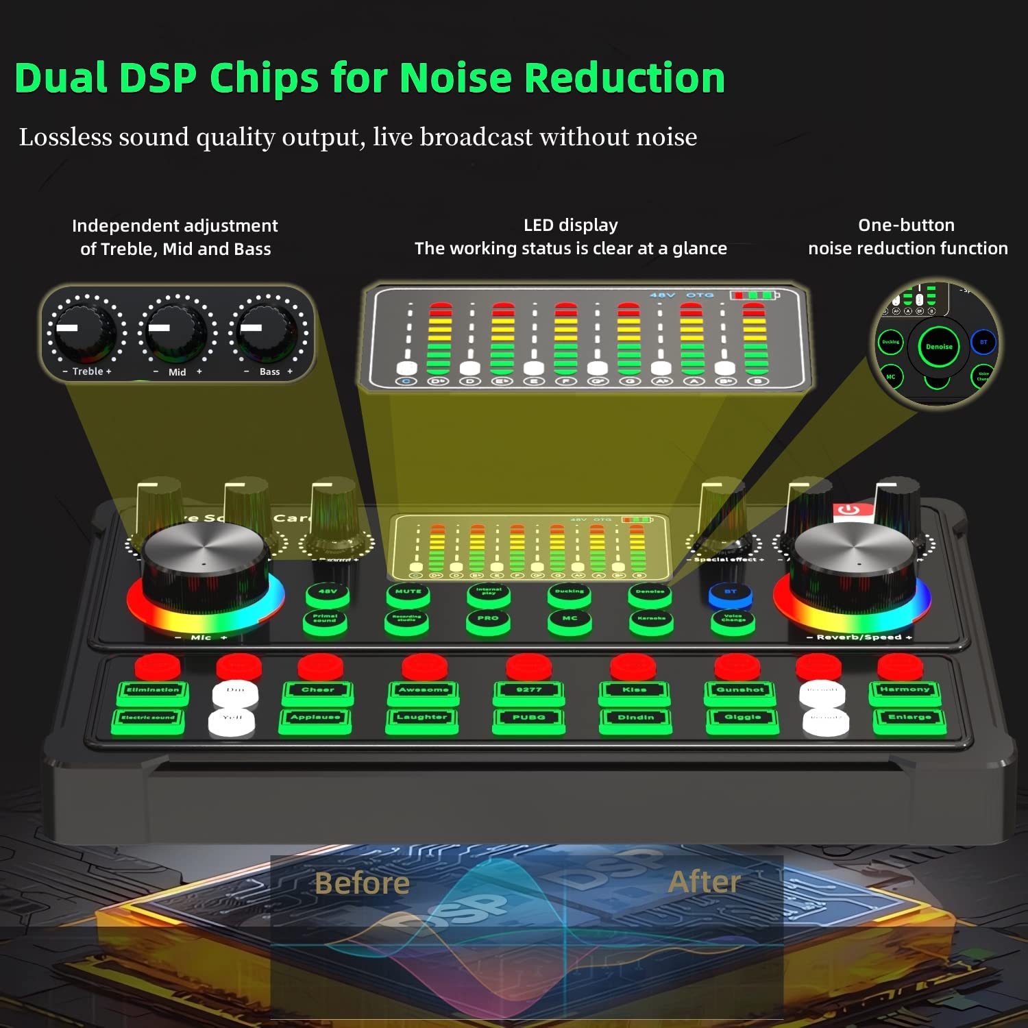 Podcast Equipment Bundle, 48V Condenser Microphone Bundle with M300 Voice Changer, Podcast Microphone Recording Studio Package f